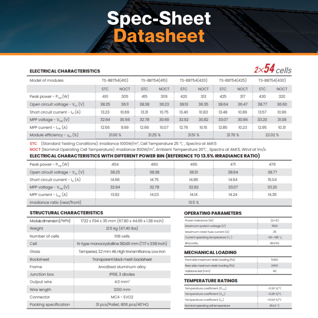 Thornova Black Bifacial Single Glass TOPCon Module - TS-BBT54-425W | N-type Monocrystalline Cell | Aluminum Frame | IP68 Rating | Triple EL Tested