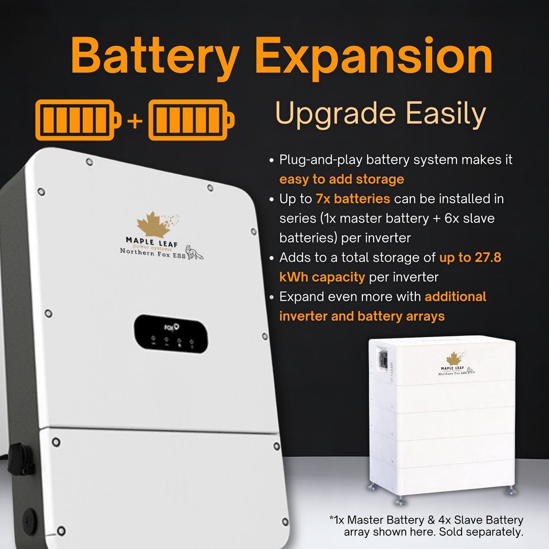 Maple Leaf Northern Fox H1&AC1 Split-Phase Hybrid Solar Inverter (FLEX Version) | UL & IEEE Certified | Off-Grid & Grid-Tied | Type 4X Outdoor Rated