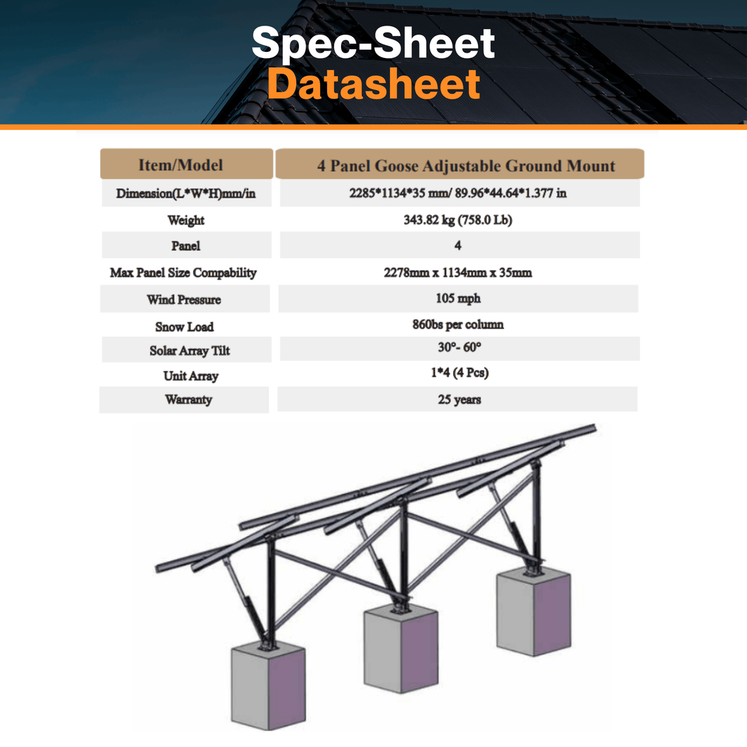 Maple Leaf Canada 4 Panel Goose Adjustable Ground Mount | 30°Summer - 60° Winter Adjustable Angle | Perfect For Flat Roof & Farms