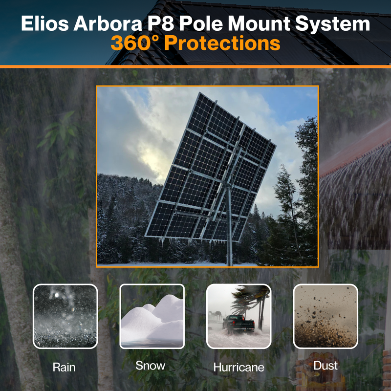 Elios Arbora P8 Pole Mount System – Holds 8 Large Solar Panels | 15°~70° Tilt Angle | 1.4kN/m² Snow Load | 55m/s Wind Speed Rating