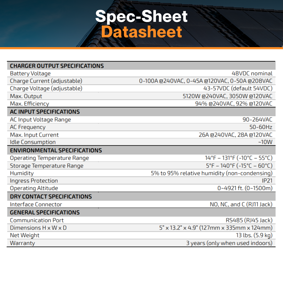 EG4® Chargeverter - GC | 48V100A Battery Charger | 5120W Output | 240/120V Input | Weather Resilience | Built-In Breaker | LCD Interface | IP21 Rating