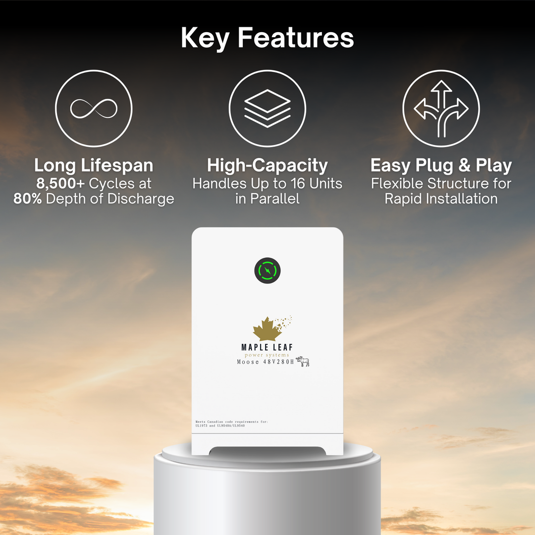 Luxpower 18Kpv Solar Inverter & Maple Leaf 48V280AH [Heated] Battery Pack - Hybrid & Off-Grid Solar Inverter ESS Battery Solution | UL9540A, UL9540 Certified