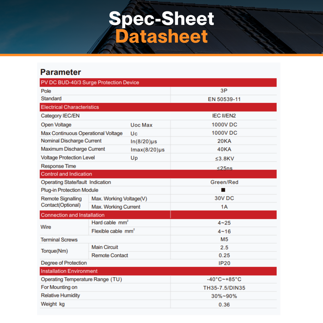 DC Surge Protector BUD-40/3 1000VDC - Surge, Lightning & Over Voltage Protection | Suitable for all PV | IP20 Ratings | 40°C ~ +85°C | UL, CE & TUV Certified