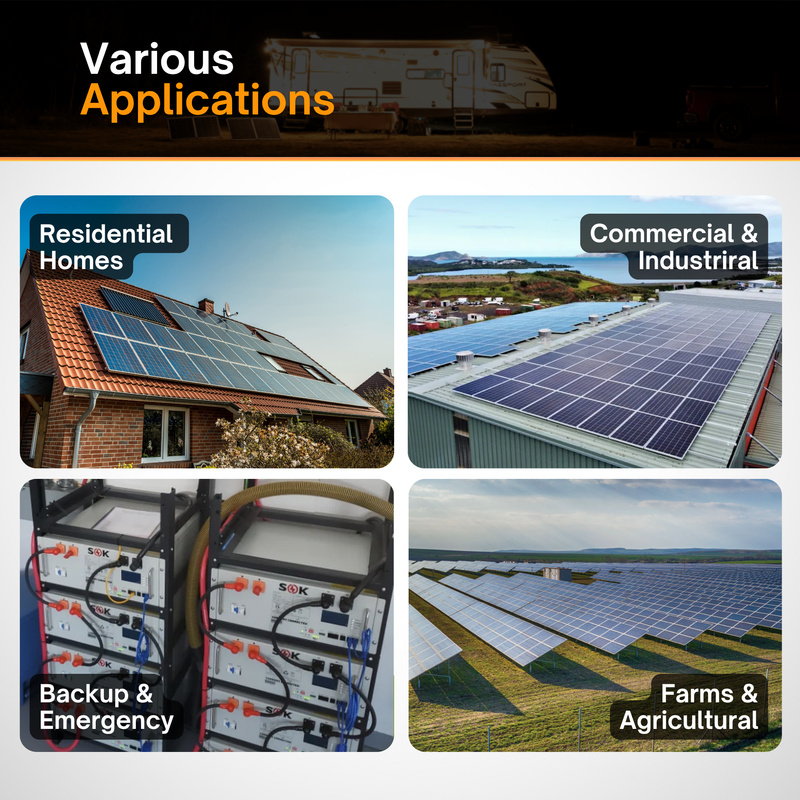 Maple Leaf Northern Fox H1&AC1 Split-Phase Hybrid Inverter (Non-Hub Version) | 11.4kW Max Output | 27.8kWh Battery Expansion | UL & IEEE Certified | Off-Grid & Grid-Tied | Type 4X Outdoor Rated
