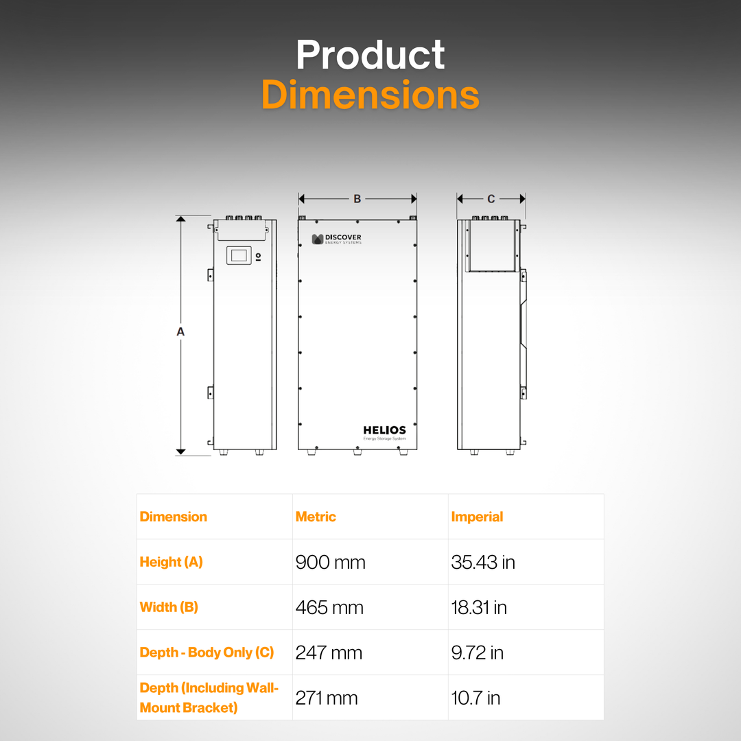 HELIOS ESS 16kWh LiFePO4 Off-Grid Lithium Battery for Cabins, Campers, RVs & Marine | 48V IP65 Outdoor Energy Storage System | Whole Home Backup, Emergency Power, Microgrid & Hybrid Inverter Use | Scalable Residential & Commercial Solar Battery Solution
