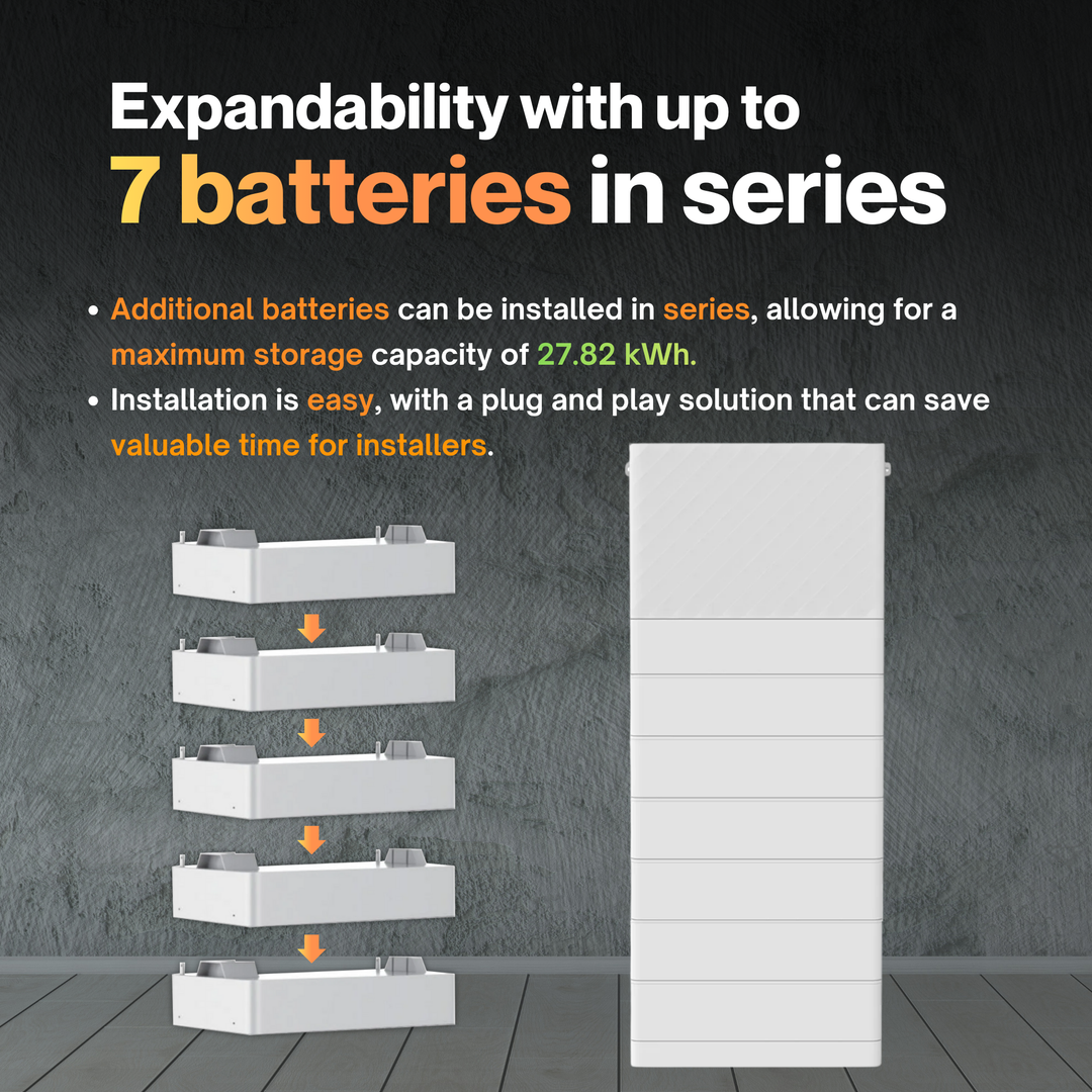 Maple Leaf Northern Fox AIO FLEX Hybrid Solar Inverter & Modular Battery Kits | 9.6kW or 11.4kW Inverter | 8kW to 28kW Expandable Energy Storage System | Optional Fox ESS Hub G2 Smart Energy Management