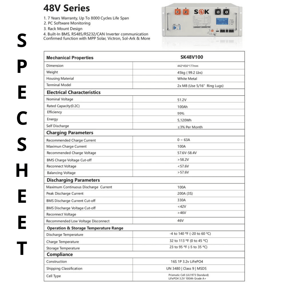 SOK Battery - 100Ah 48v | User-Serviceable | LiFePO4 Server Rack Battery | UL 1973 & UL9540A Certified