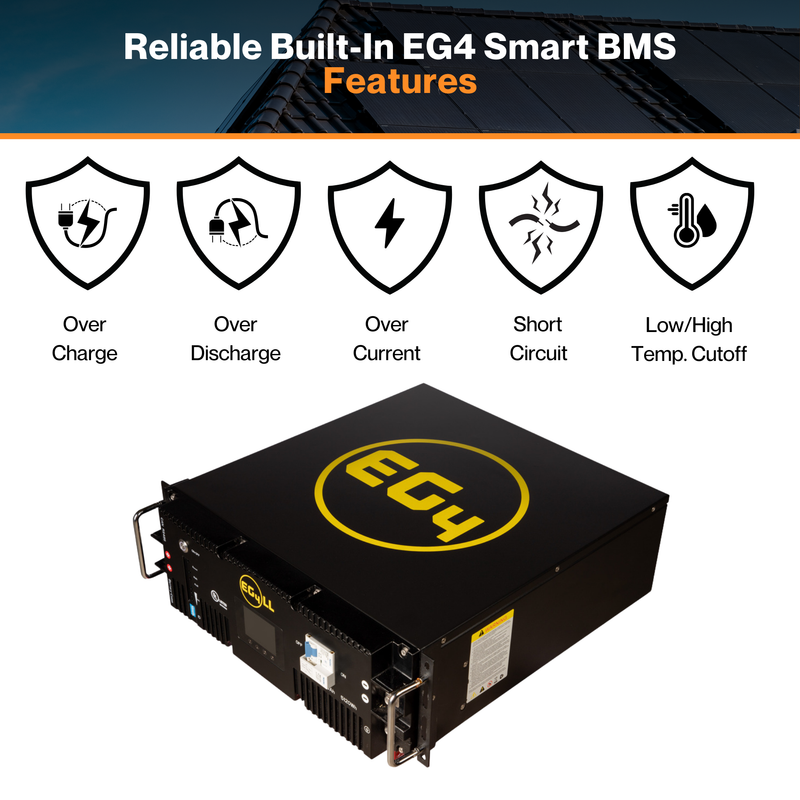 EG4 LL-S Lithium Server Rack Battery - 48V 100AH | LiFePo4 Cell | 64 Batteries in Parallel | 80% DOD | IP20 Ratings | UL1973 & UL9540A Certified