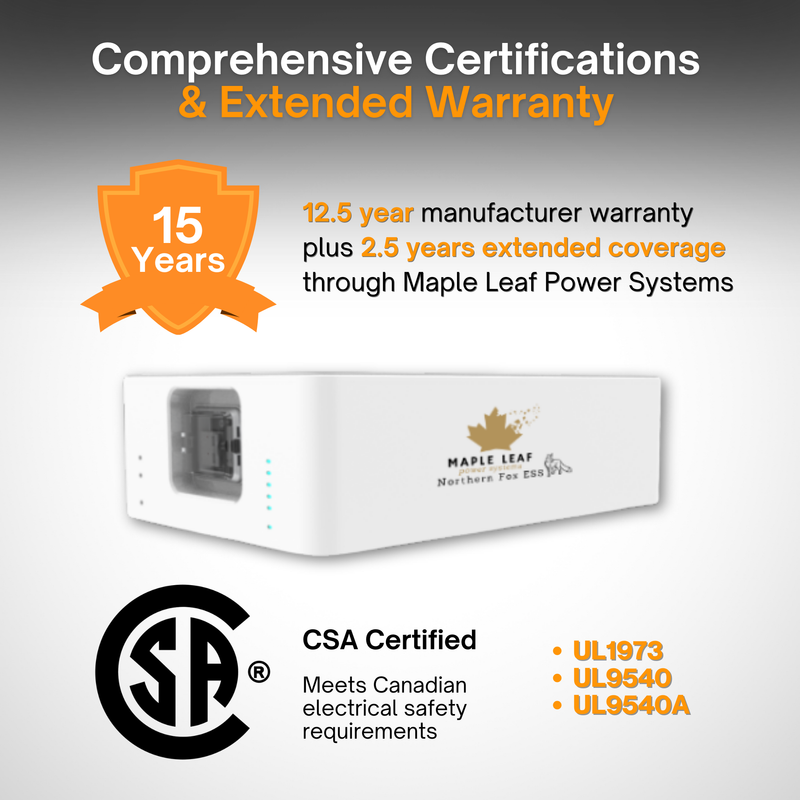 Maple Leaf Northern Fox ECM4000 Master Battery Module | IP65 Outdoor Rated | 90% DoD | LiFePO4 | UL9540 Certified