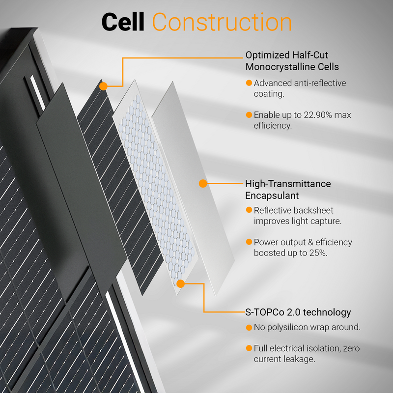 Maple Leaf 640W 5N N-Type TOPCon Bifacial Dual Glass Ultra Black Solar Panel | High-Efficiency N-Type Solar Module with 30-Year Power Warranty