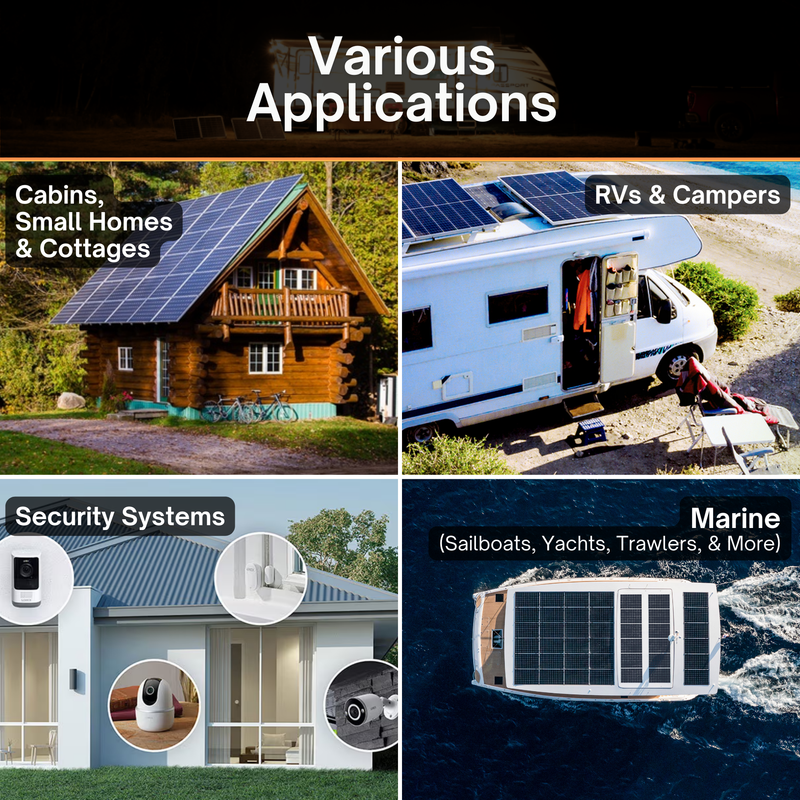 Maple Leaf 200W Bifacial Monocrystalline Solar Panel – High Efficiency, IP67, Tempered Glass | Premium Canadian-Engineered Monocrystalline Solar Panel With Bifacial Power Boost – Ideal for Residential, Commercial, and Off-Grid Applications