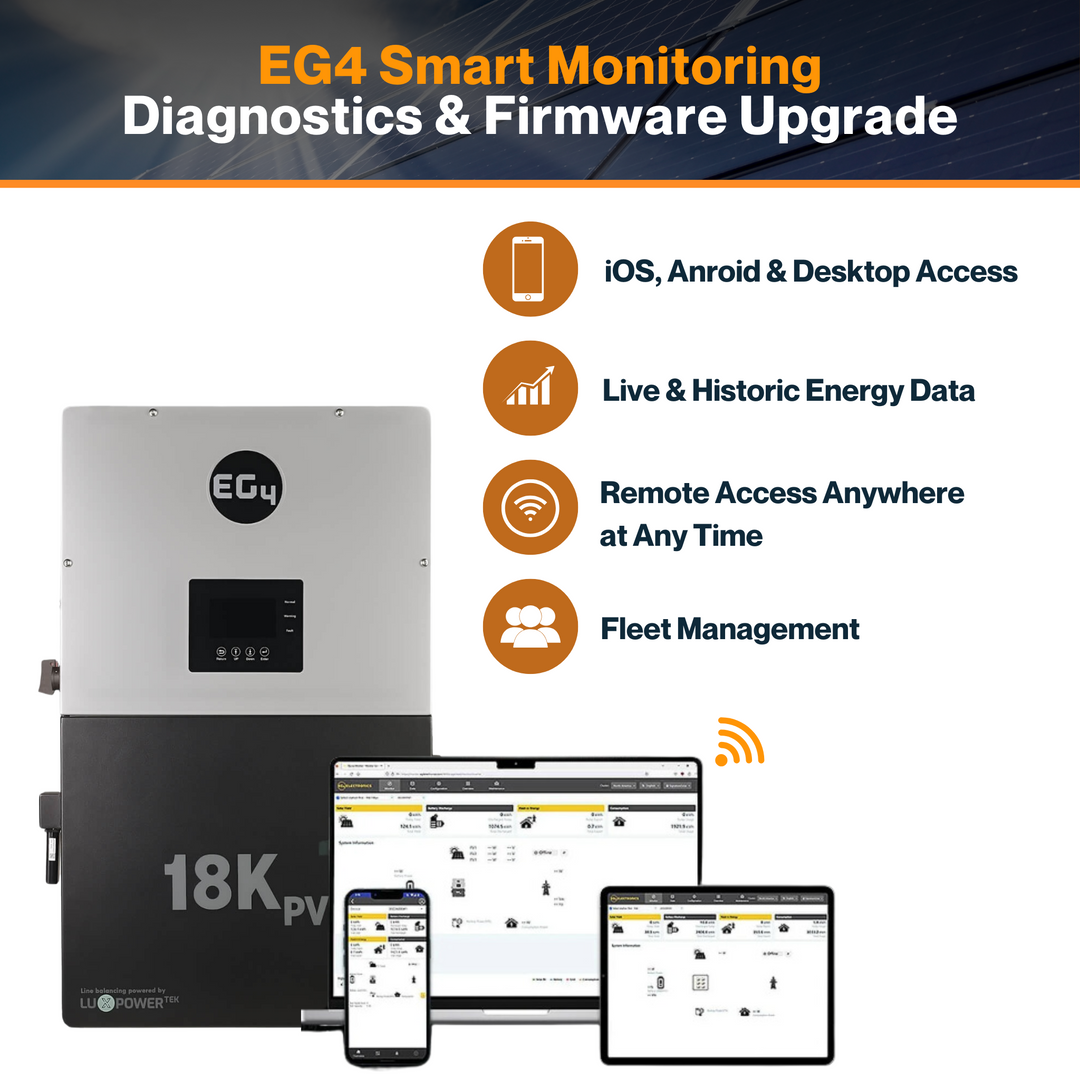 EG4® 18KPV Hybrid Inverter - 48V Split Phase 120/240VAC | Pure Sine Wave | 18kW PV Input / 21kW Max | 12kW Output | CSA, UL1741, ETL & cETL Certified