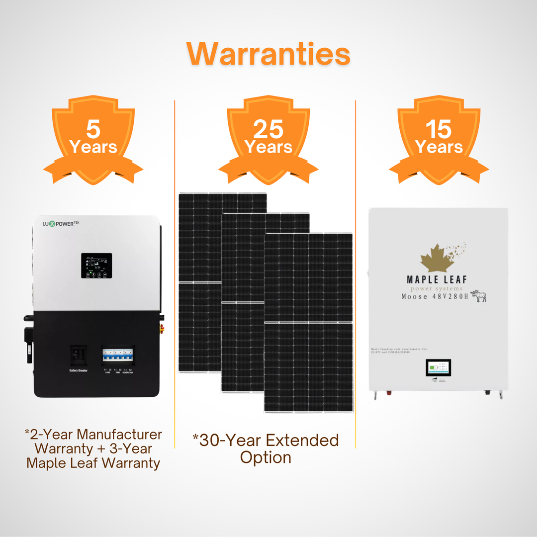 Luxpower LXP6K (SNA-US 6000) Kit – 550W+ Tier-1 Class Bifacial Solar Panel | 48V 14.34kWh Moose Battery | Solar Power Kits for Home, Cabin & Off-Grid