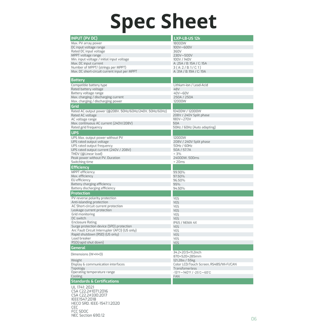 Luxpower LXP-LB-US (18KPV) 12k Hybrid Inverter - 18000W PV Input | 12000W Output | 48V 120/240V Split Phase | UL & CSA Approved