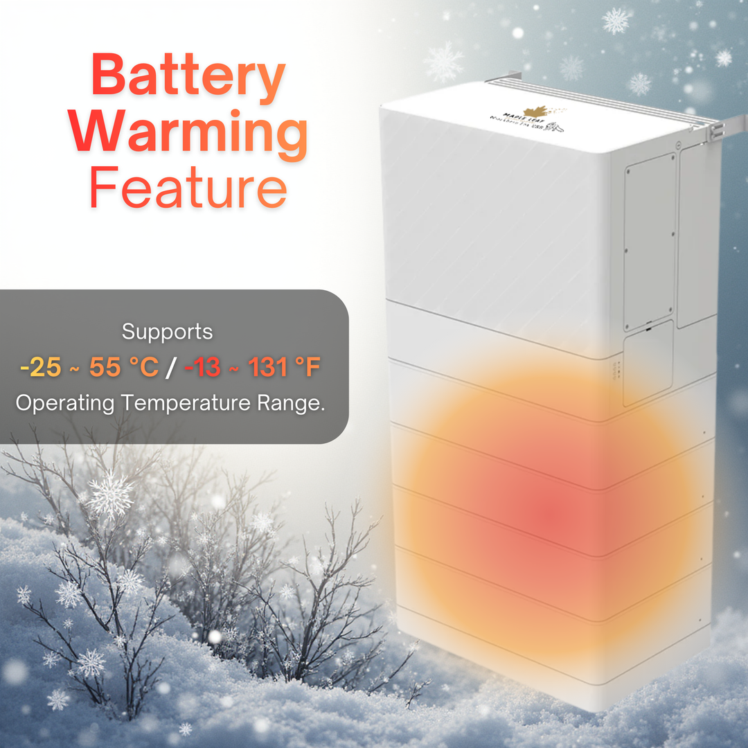 Maple Leaf Northern Fox AIO FLEX Hybrid Solar Inverter & Modular Battery Kits | 9.6kW or 11.4kW Inverter | 8kW to 28kW Expandable Energy Storage System | Optional Fox ESS Hub G2 Smart Energy Management