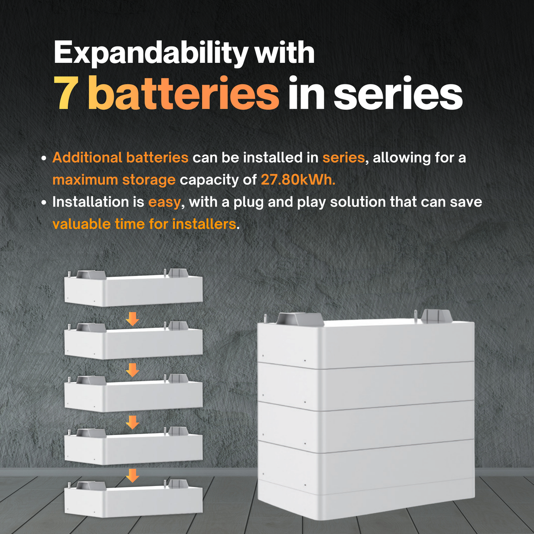 Fox EQ4000 (Flex Version) – 4kWh High Voltage Lithium Battery | For Fox AIO (All-in-One) System | Residential & Commercial Solar Applications