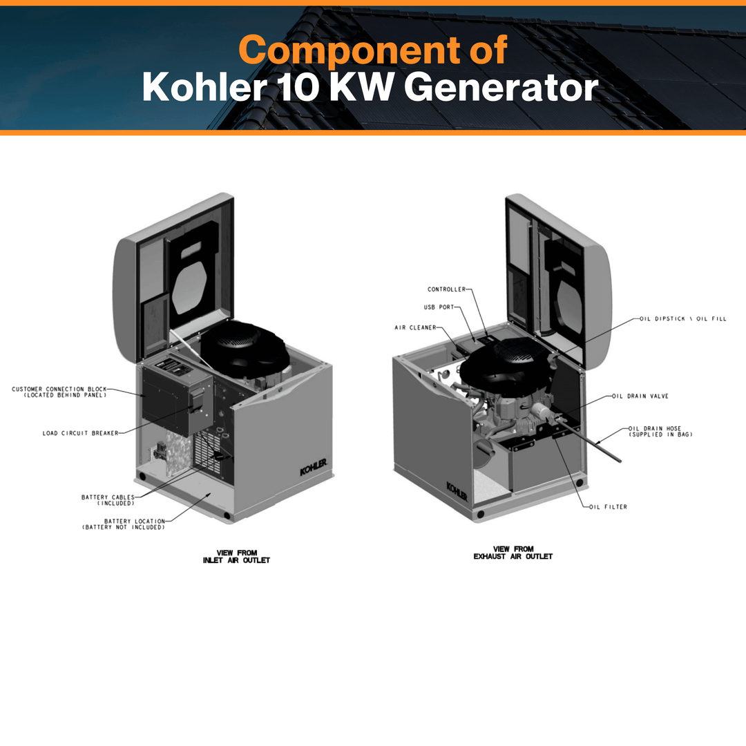 Kohler 10 KW Generator - W/ Steel Enclosure | EPA Certified Fuel System | Critical Silencer | RDC2 Controller | CSA, cUL, and UL 2200 Certified