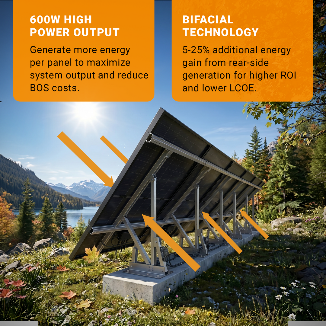 Philadelphia Solar Nexus 600W Bifacial N-Type Solar Panel for Commercial, Industrial & Utility Solar Projects | PS-MNB144(HCBF)-600W High Efficiency PV Module