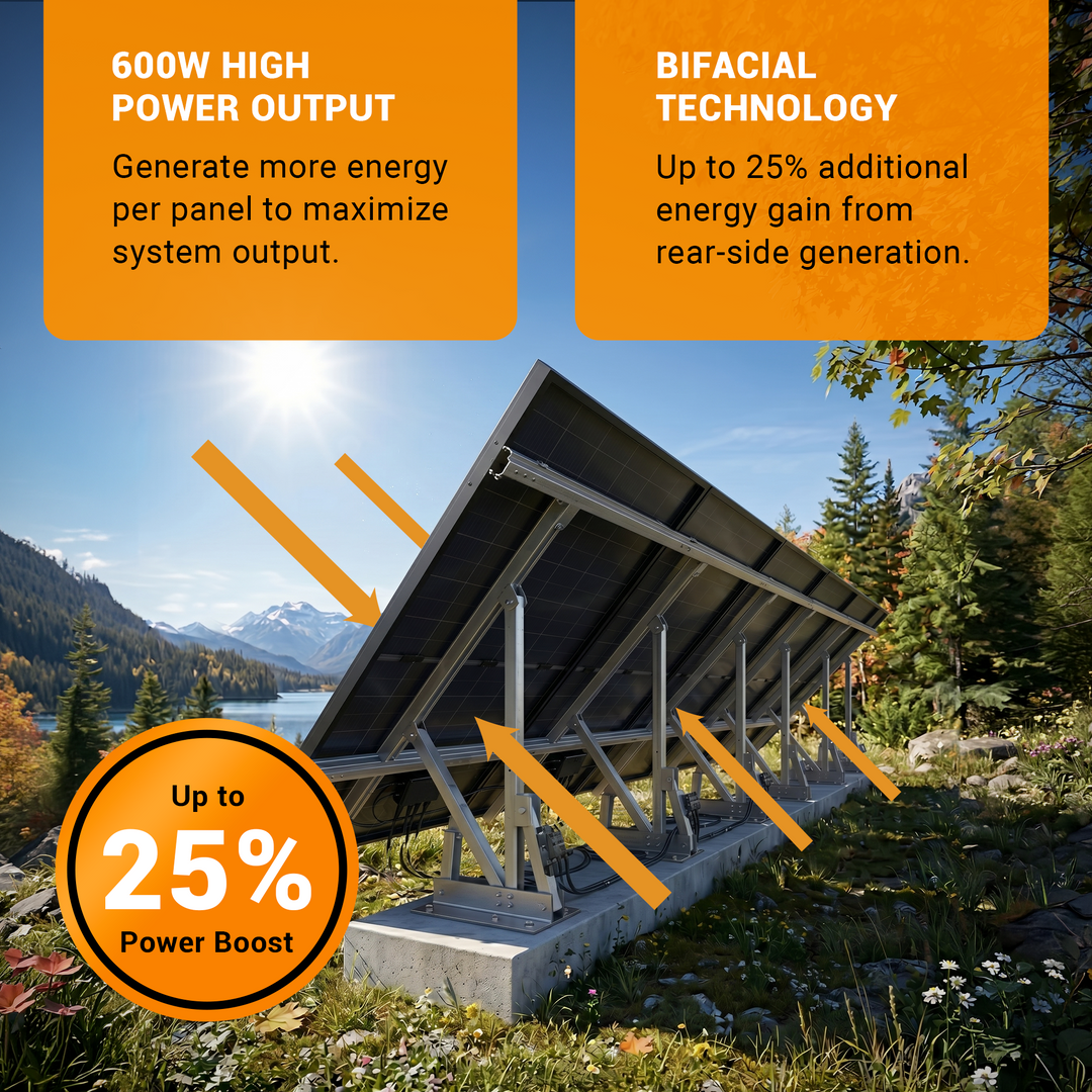Philadelphia Solar Nexus 600W Bifacial N-Type Solar Panel for Commercial, Industrial & Utility Solar Projects | PS-MNB144(HCBF)-600W High Efficiency PV Module