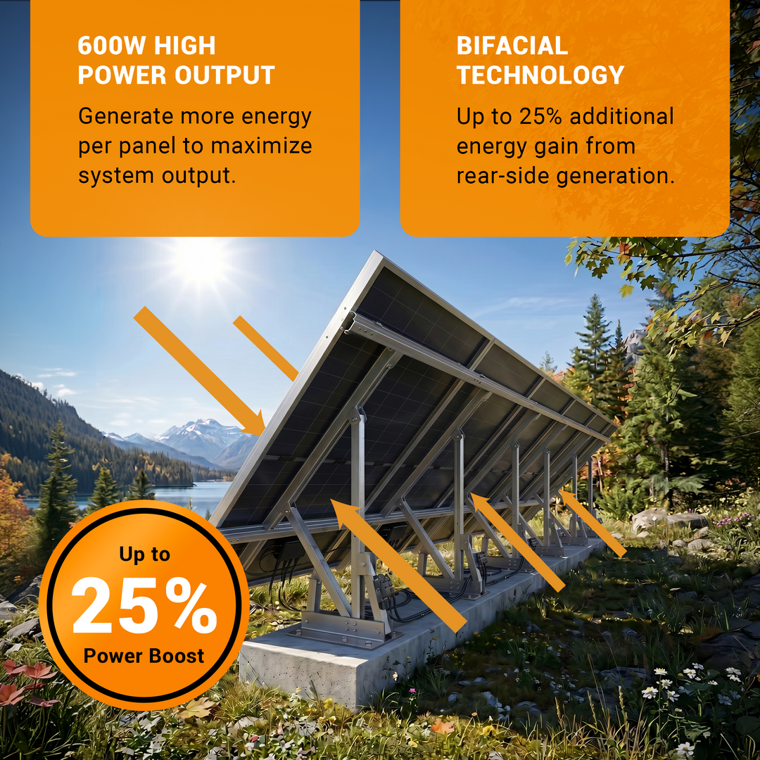 Philadelphia Solar Nexus 600W Bifacial N-Type Solar Panel | Pallet of 36 Panels | Commercial, Industrial & Utility Solar Projects | PS-MNB144(HCBF)-600W High Efficiency PV Module