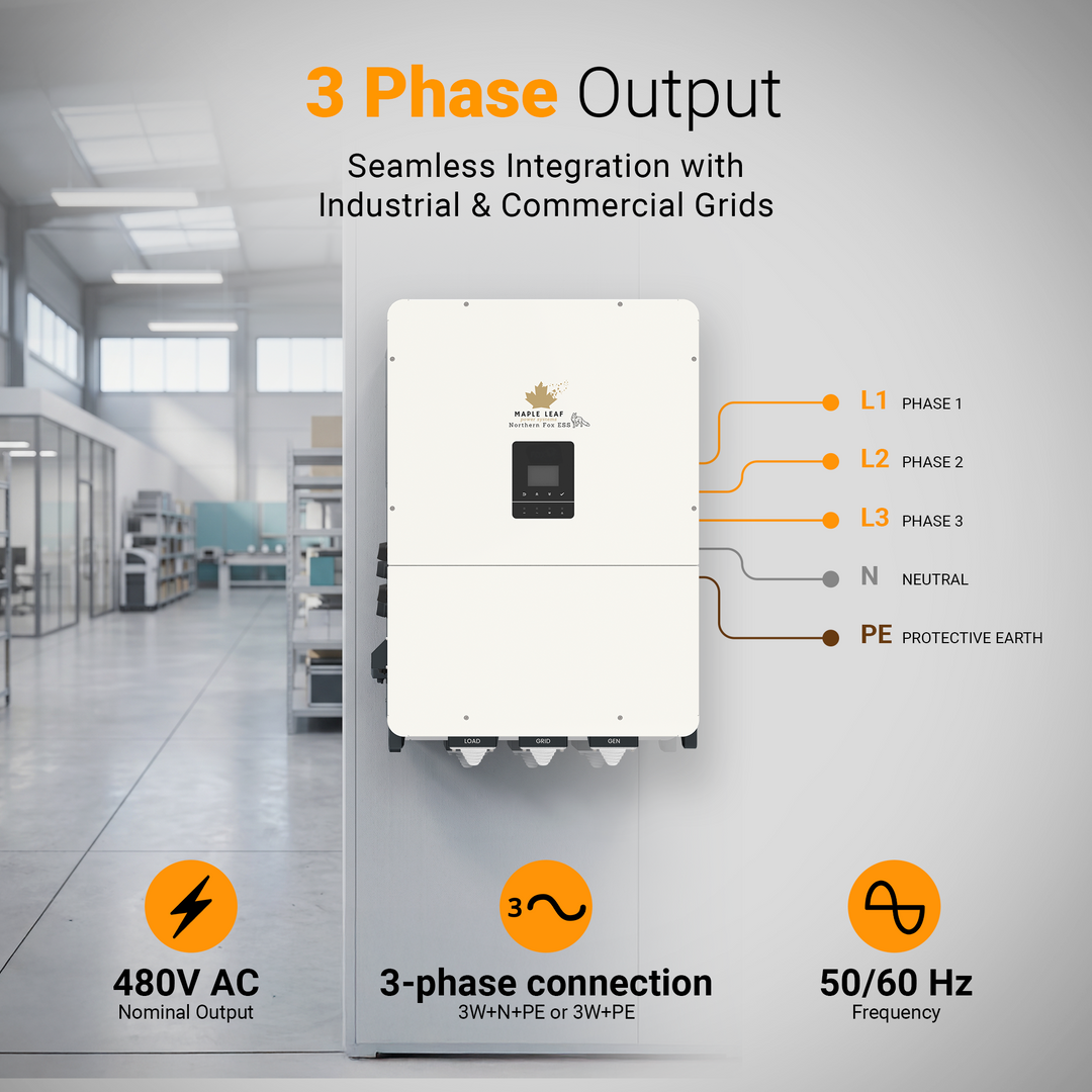Fox ESS H3 Plus 480V Three-Phase Hybrid Inverter 80kW–150kW | Commercial Solar Inverter | LiFePO4 Battery Ready | Grid-Tied & Backup Power | Smart Monitoring