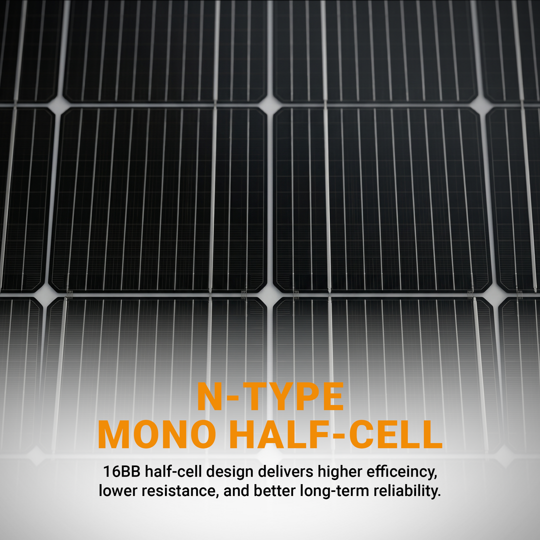 Philadelphia Solar Nexus 600W Bifacial N-Type Solar Panel for Commercial, Industrial & Utility Solar Projects | PS-MNB144(HCBF)-600W High Efficiency PV Module