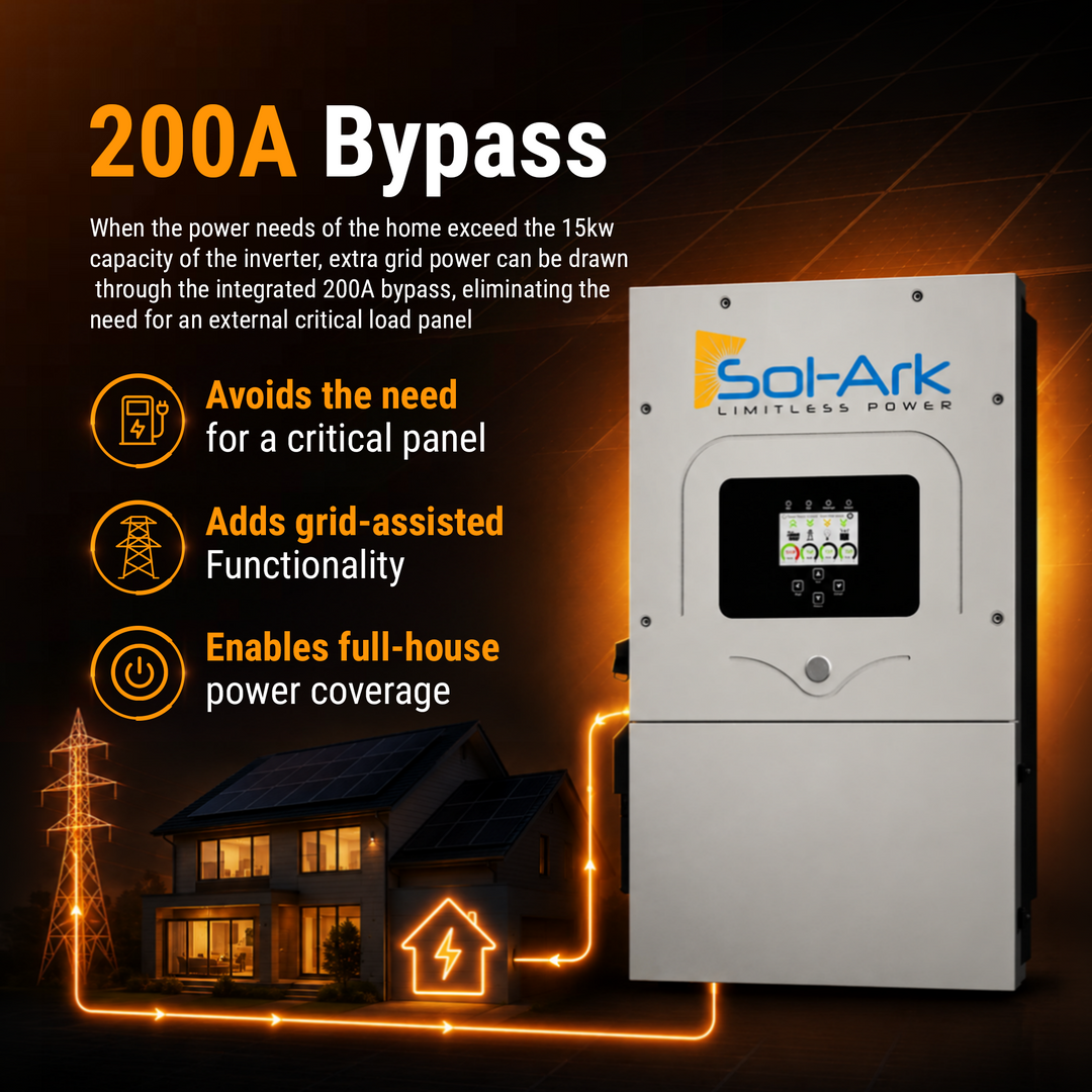 Sol-Ark 15K Hybrid Solar Power Inverter - All-In-One Inverter | With Max PV Of 19500w