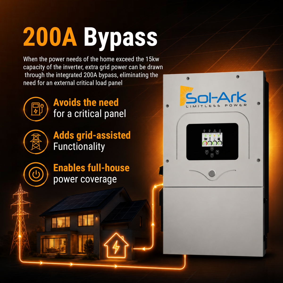 Sol-Ark 15K Hybrid Solar Power Inverter - All-In-One Inverter | With M
