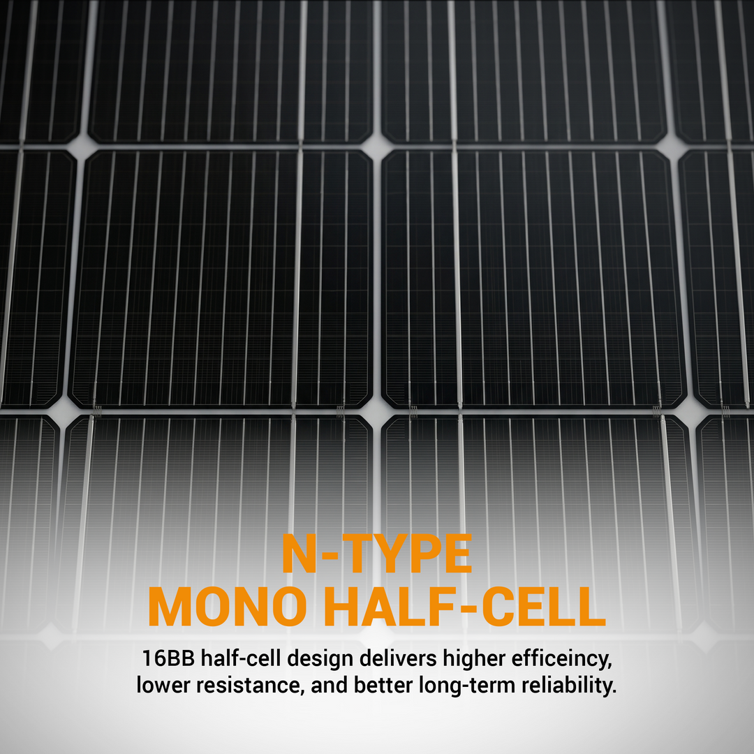 Philadelphia Solar Nexus 600W Bifacial N-Type Solar Panel | Pallet of 36 Panels | Commercial, Industrial & Utility Solar Projects | PS-MNB144(HCBF)-600W High Efficiency PV Module