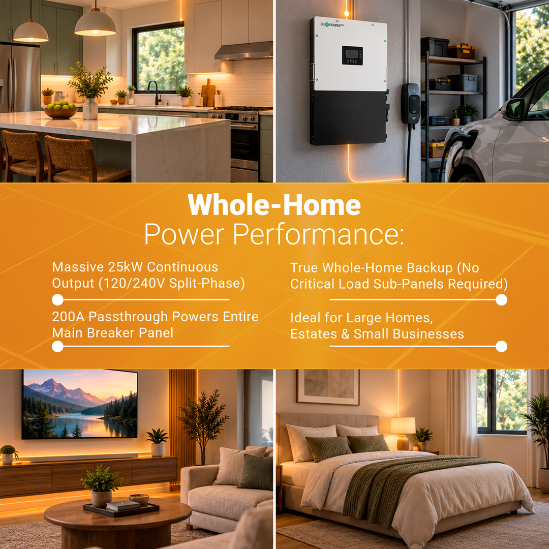 Luxpower GEN-HB-US 25K Hybrid Solar Inverter | 25kW Whole-House Backup Solar Power Inverter | 120/240V Split-Phase | 200A Output | 6 MPPT / 48kW PV Input | High-Voltage Battery Ready | Parallel Up to 6 Units | IP65 Outdoor Rated