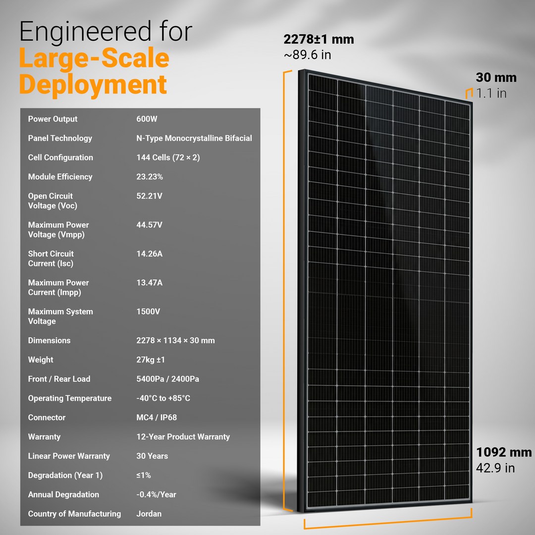 Philadelphia Solar Nexus 600W Bifacial N-Type Solar Panel for Commercial, Industrial & Utility Solar Projects | PS-MNB144(HCBF)-600W High Efficiency PV Module