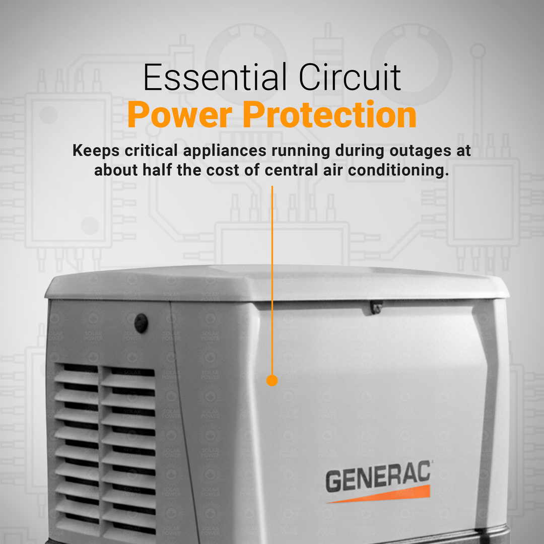 Generac 14kW Model 7258 Next-Gen Air-Cooled Whole House Standby Generator | Automatic Backup Power with Mobile Link Monitoring and Quiet Enclosure | 5-Year Warranty