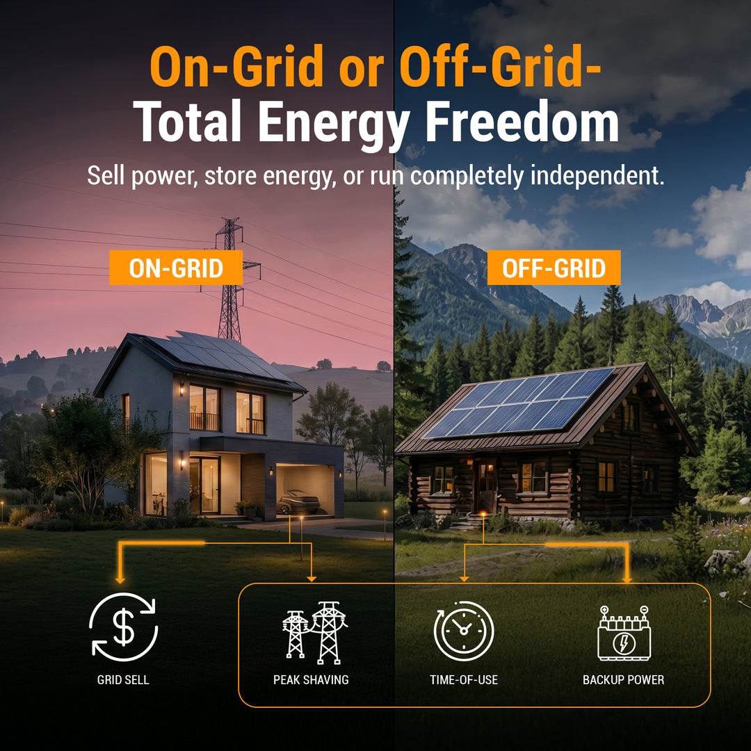 Sol-Ark Hybrid Complete Solar Power and Energy Storage Kits | Bifacial Tier-1 550w+ Solar Panels | Maple Leaf Beaver LIFEPO4 Batteries | Full Kits for Hybrid Solar Power Installs