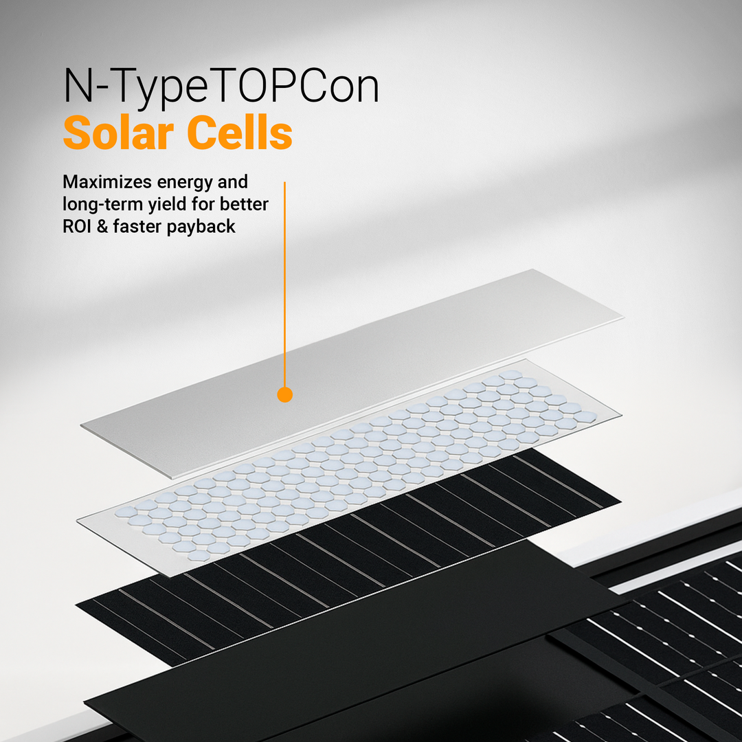 Maple Leaf 435W Bifacial N-Type TOPCon Solar Panel | High-Efficiency 1500V PV Module | Glass-Glass Construction | 22%+ Efficiency | MC4 Compatible | 30-Year Warranty