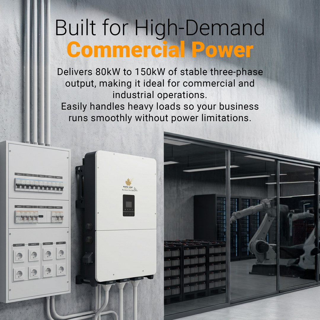 Fox ESS H3 Plus 480V Three-Phase Hybrid Inverter 80kW–150kW | Commercial Solar Inverter | LiFePO4 Battery Ready | Grid-Tied & Backup Power | Smart Monitoring