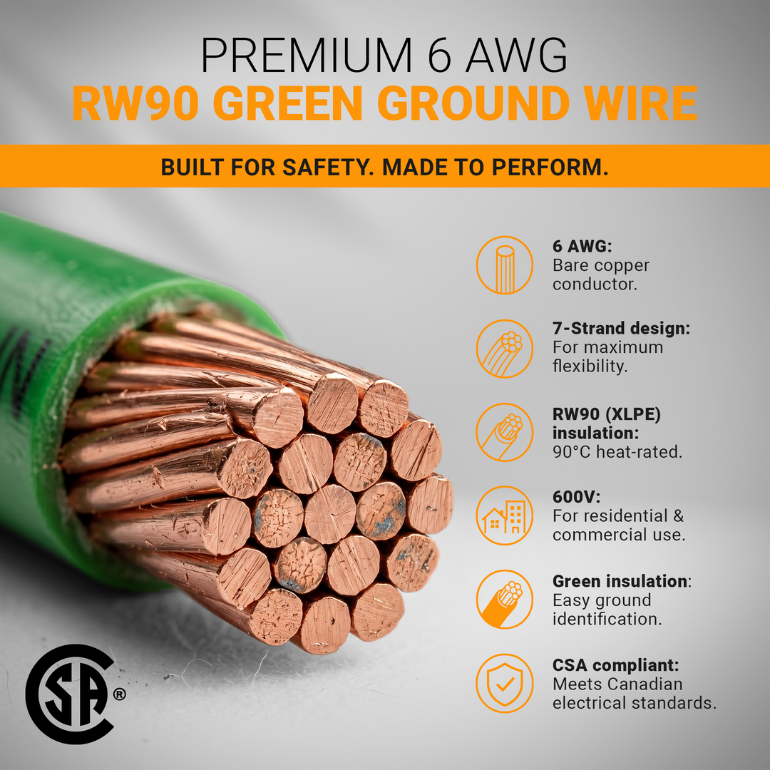 6 AWG Green Ground Wire RW90 Copper Cable – 7 Strand 600V | CSA Building Wire for EV Charger, Solar, Panel Grounding | 50FT 100FT 200FT Canada
