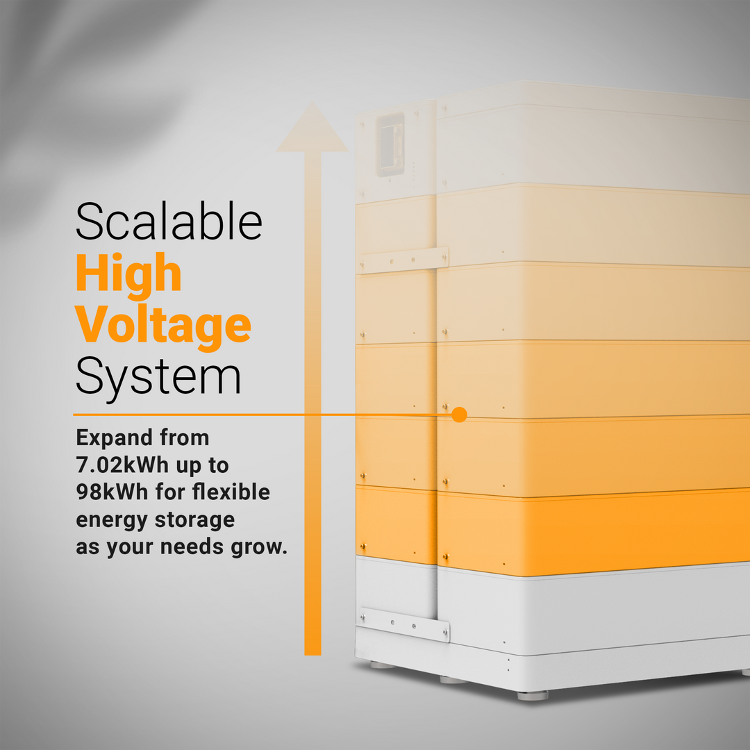 Fox ESS CQ7 MASTER Solar LiFePO4 Battery | High Voltage Battery Storage Expansion Module for Solar | Commercial LiFePO4 Battery System | Modular Rack Mounted BESS [PRE-ORDER]