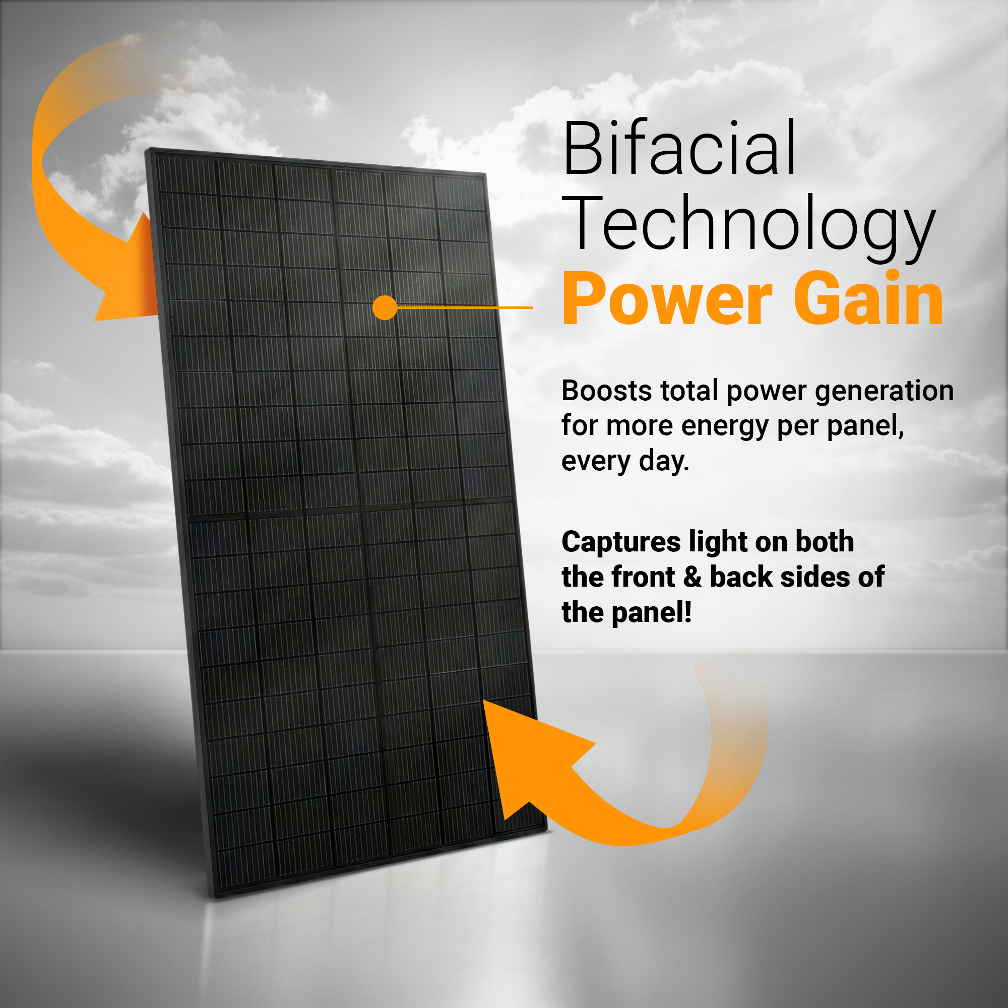 Pure Black 435W N-Type Bifacial Solar Panel | 182mm TOPCon High