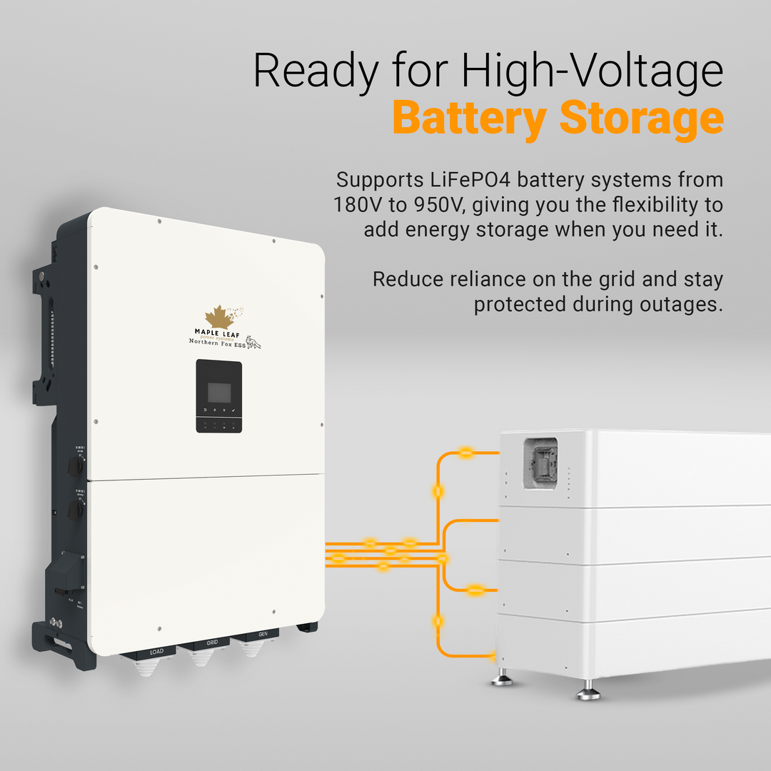 Fox ESS H3 Plus 480V Three-Phase Hybrid Inverter 80kW–150kW | Commercial Solar Inverter | LiFePO4 Battery Ready | Grid-Tied & Backup Power | Smart Monitoring