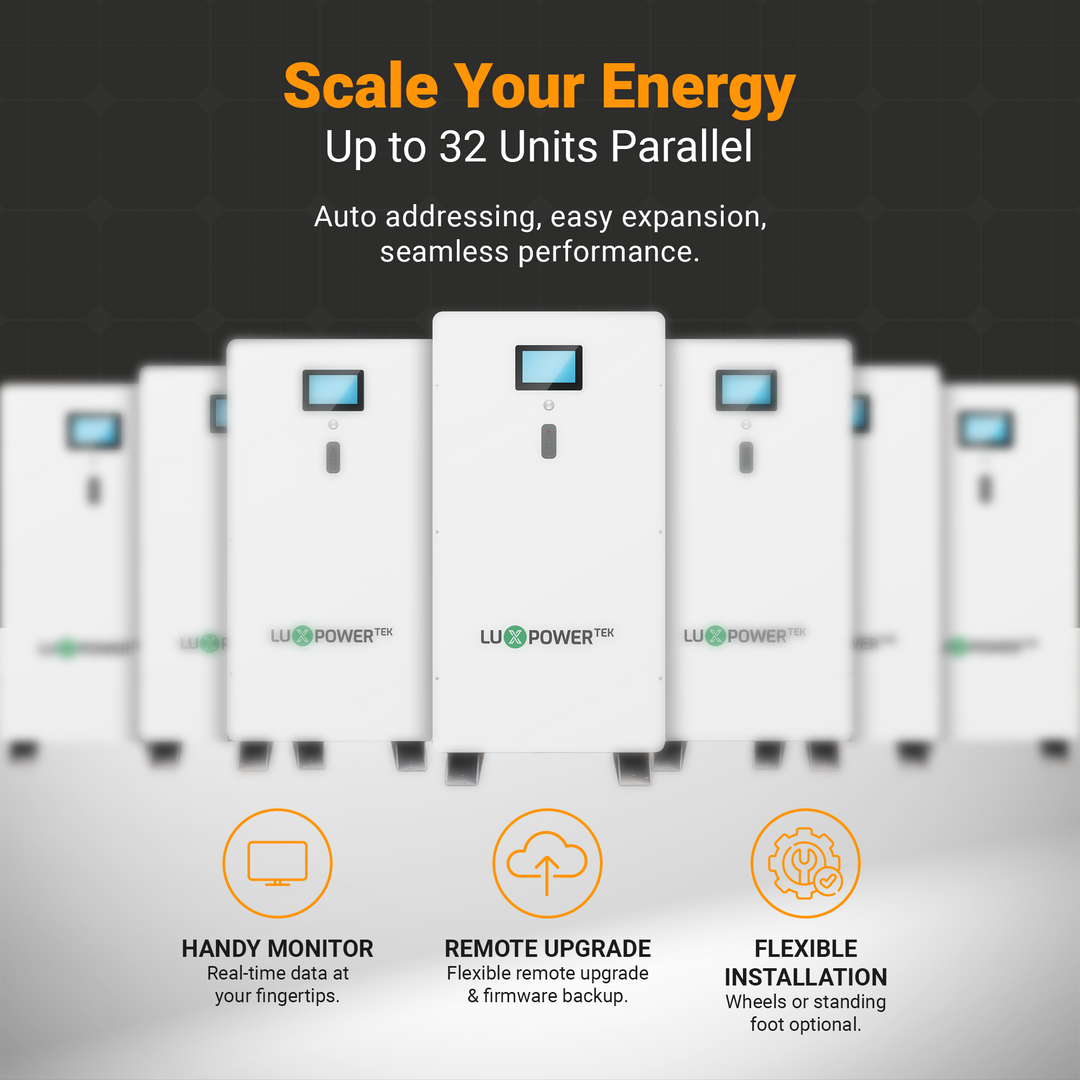 LUXPOWER PSHIELD MAX 16kWh LiFePO4 Solar Battery Storage System for Home Backup Power | IP65 Outdoor Energy Storage | UL Certified