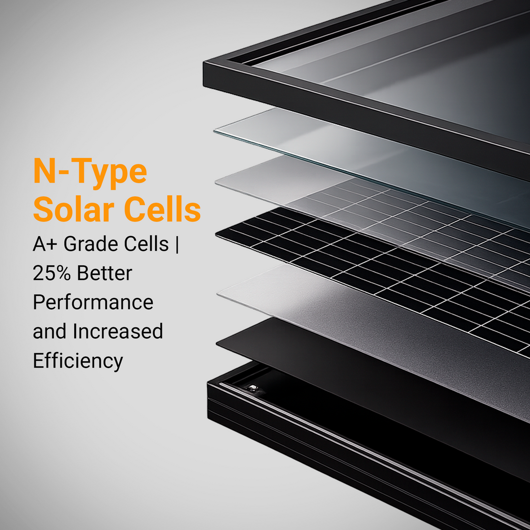 Maple Leaf 200W Bifacial Monocrystalline Solar Panel – High Efficiency, IP67, Tempered Glass | Premium Canadian-Engineered Monocrystalline Solar Panel With Bifacial Power Boost – Ideal for Residential, Commercial, and Off-Grid Applications