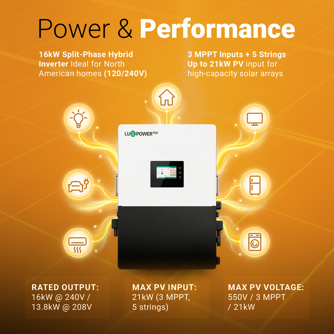 Luxpower GEN-LB-US 16K Hybrid Solar Inverter – 16kW Split-Phase Off-Grid & Grid-Tie Hybrid System | 3-MPPT, Whole-Home Backup, AI Monitoring