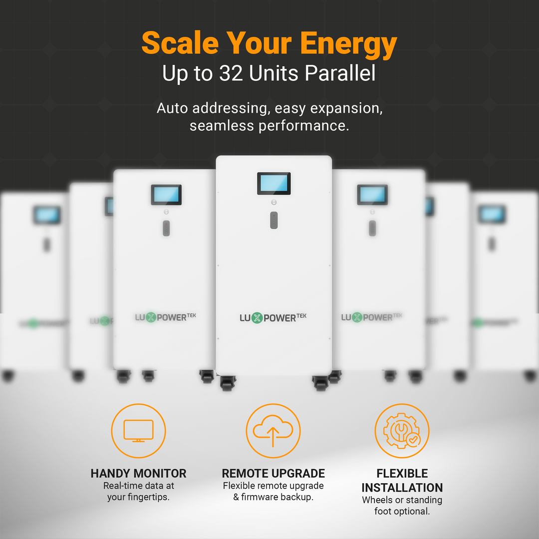 LUXPOWER PSHIELD MAX 16kWh LiFePO4 Solar Battery Storage System for Home Backup Power | IP65 Outdoor Energy Storage | UL Certified