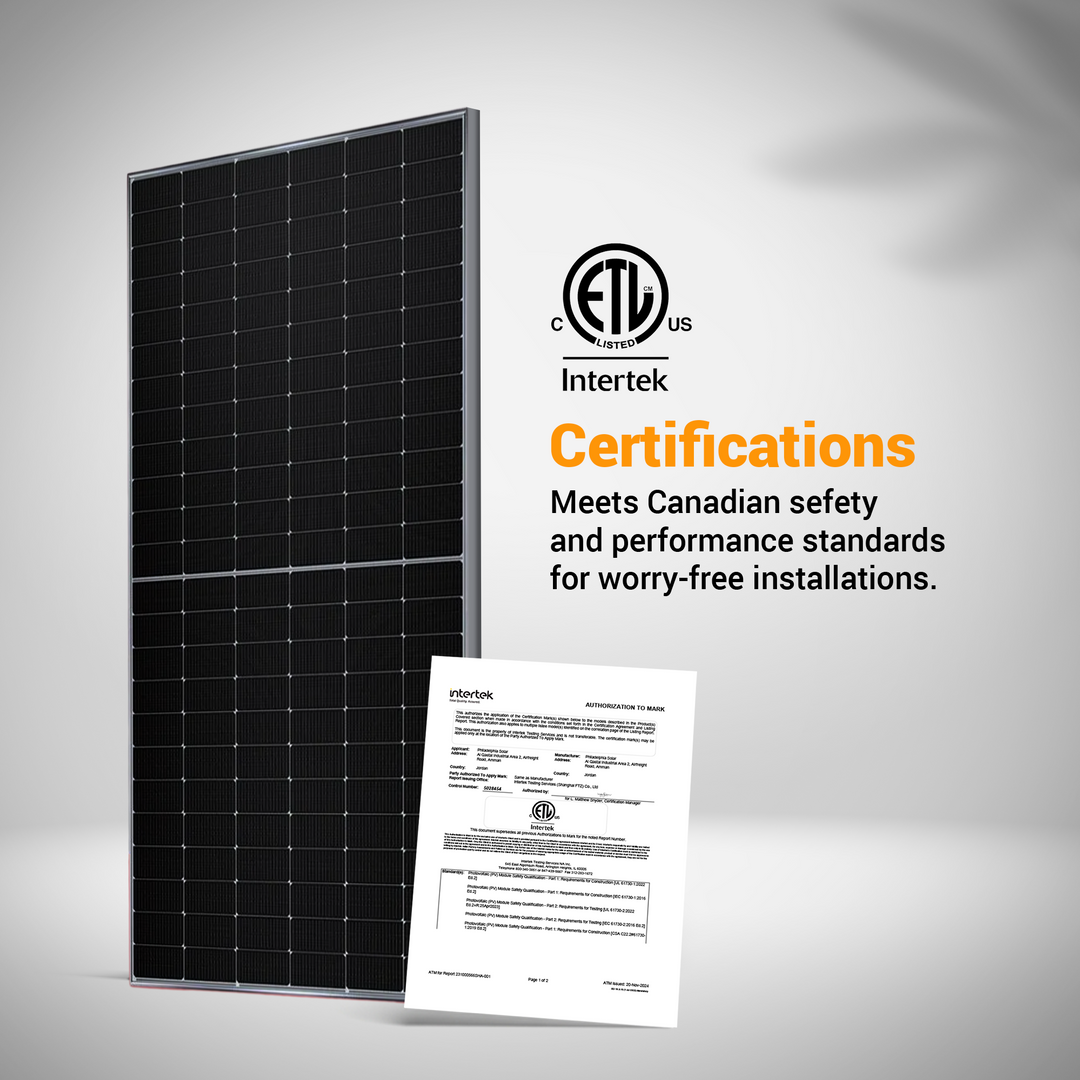 Philadelphia Solar Nexus 600W Bifacial N-Type Solar Panel | Pallet of 36 Panels | Commercial, Industrial & Utility Solar Projects | PS-MNB144(HCBF)-600W High Efficiency PV Module