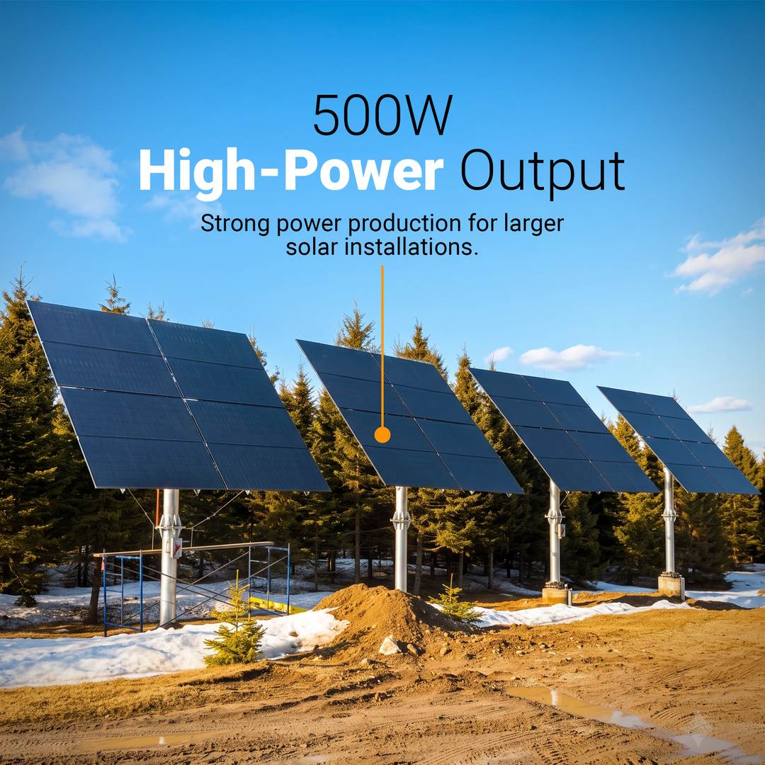 LONGi LR8-54HGBB-500M 500W Bifacial All-Black Solar Power Panel | Pallet of 36 Panels | N-Type Cells | 1200mm cables