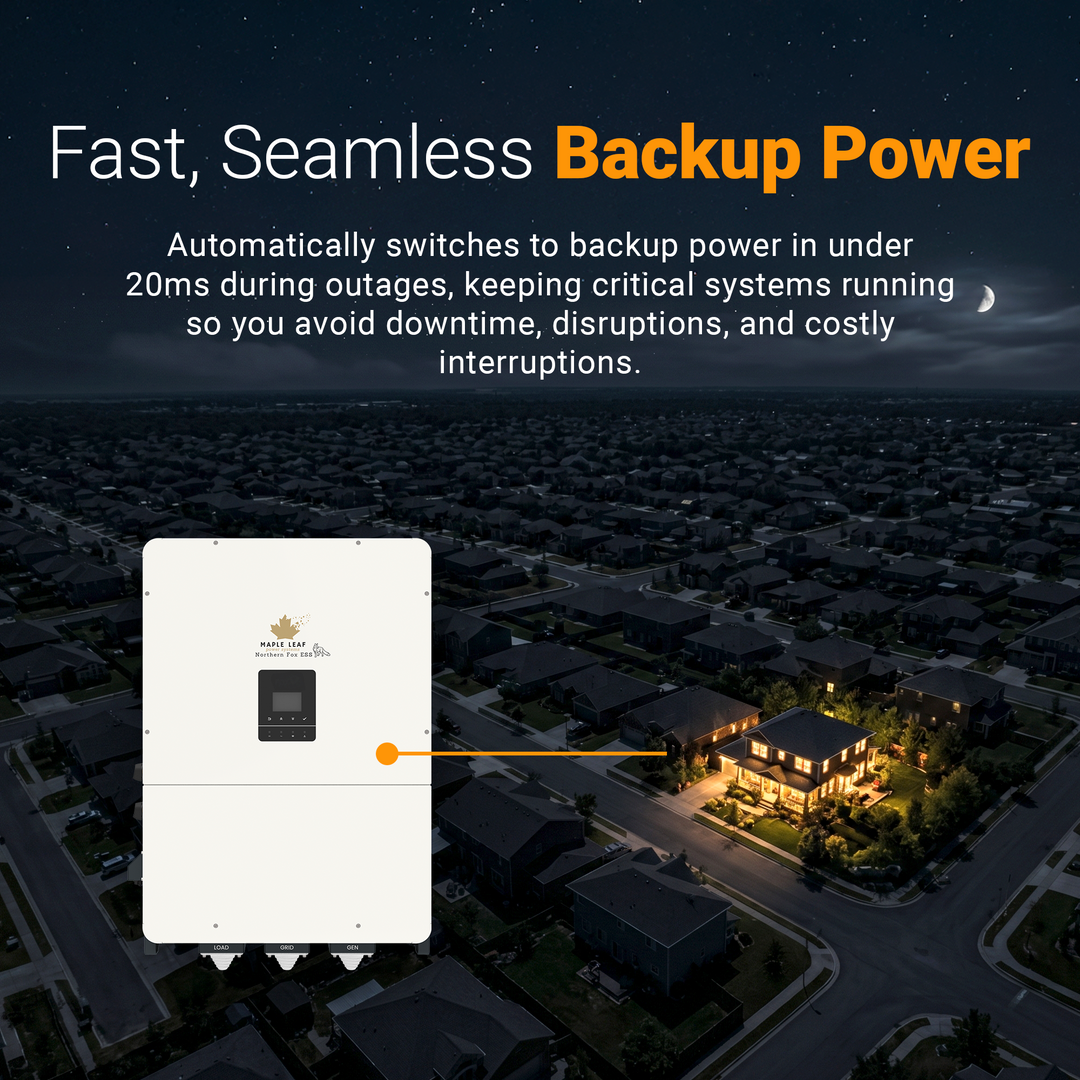 Fox ESS H3 Plus 480V Three-Phase Hybrid Inverter 80kW–150kW | Commercial Solar Inverter | LiFePO4 Battery Ready | Grid-Tied & Backup Power | Smart Monitoring