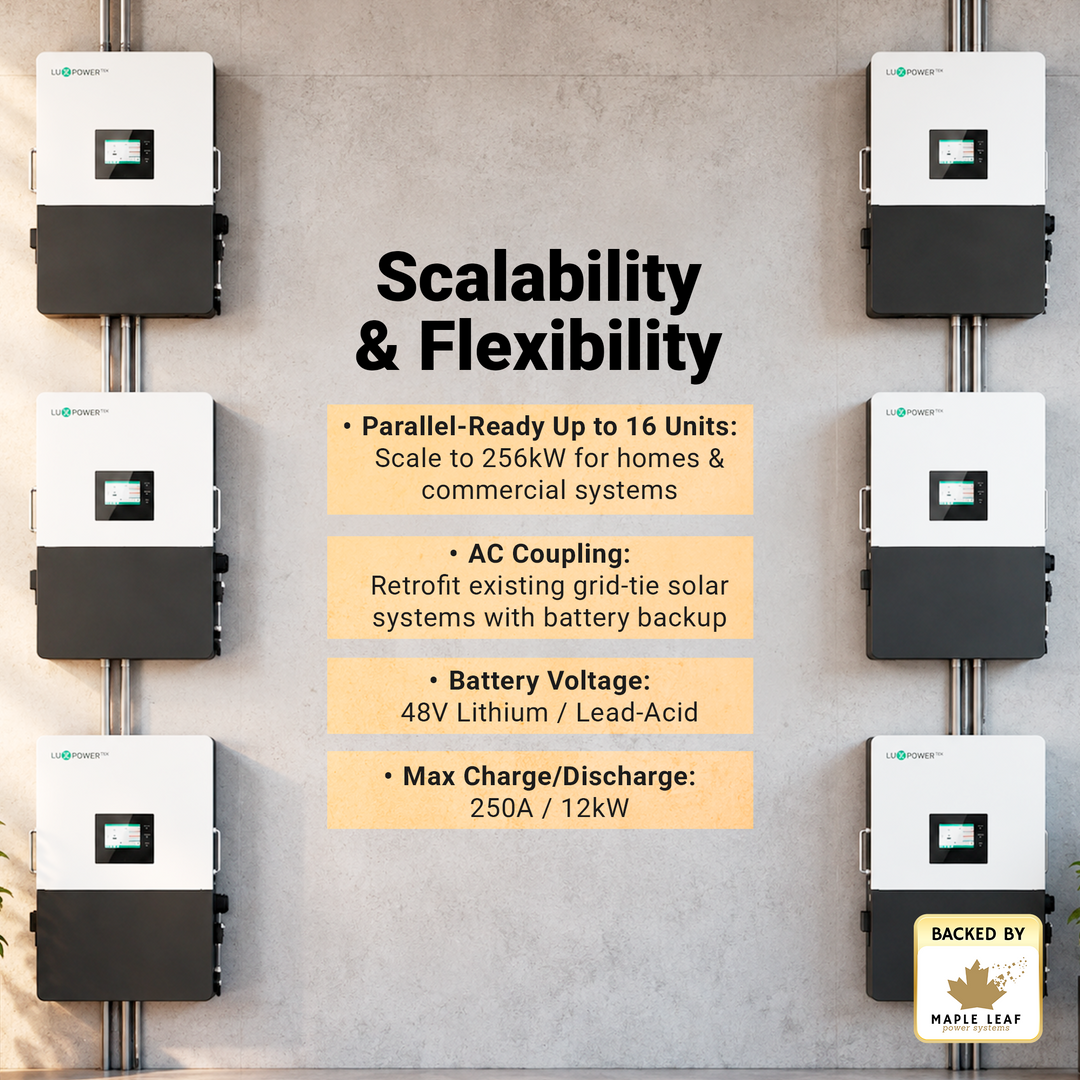 Luxpower GEN-LB-US 16K Hybrid Solar Inverter – 16kW Split-Phase Off-Grid & Grid-Tie Hybrid System | 3-MPPT, Whole-Home Backup, AI Monitoring