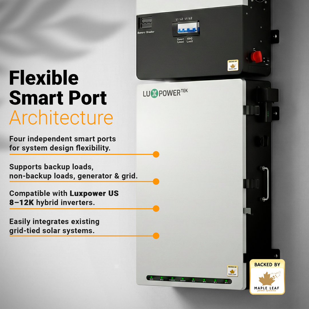 Luxpower PowerHub Smart Energy Integration Hub | Whole-Home Power Management System | Grid, Generator & Solar Integration | 4 Smart Ports | Automatic Backup Transfer | NEMA 4X Outdoor Rated | UL Certified