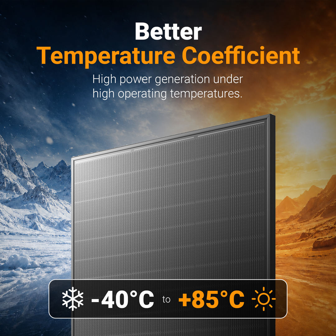 Maple Leaf 640W 5N N-Type TOPCon Bifacial Dual Glass Ultra Black Solar Panel (PALLET OF 36) | High-Efficiency N-Type Solar Module with 30-Year Power Warranty