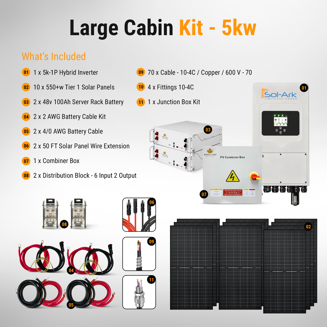 Sol-Ark Hybrid Complete Solar Power and Energy Storage Kits | Bifacial Tier-1 550w+ Solar Panels | Maple Leaf Beaver LIFEPO4 Batteries | Full Kits for Hybrid Solar Power Installs